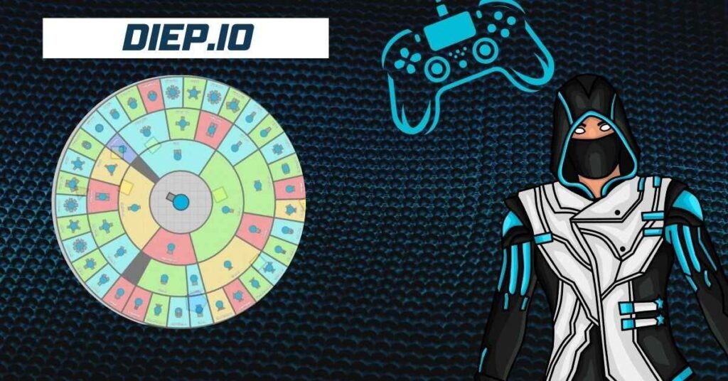 Diep.Io