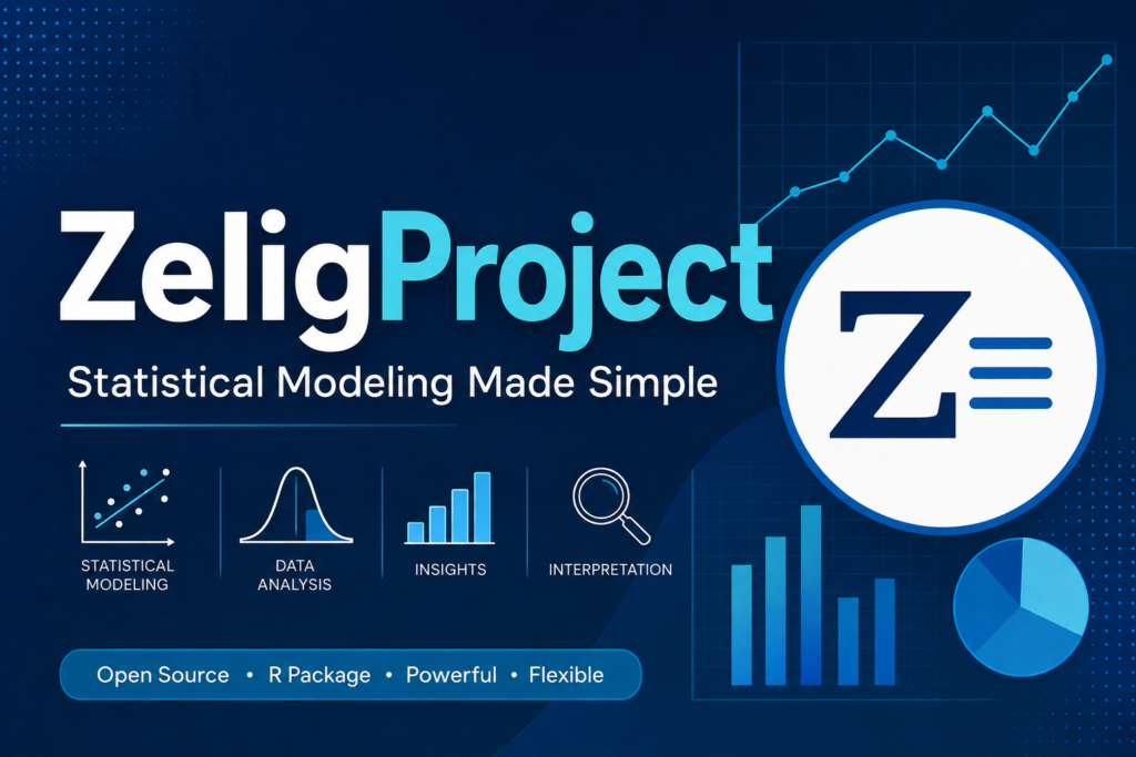 ZeligProject